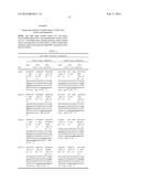 HER3 SPECIFIC MONOCLONAL ANTIBODIES FOR DIAGNOSTIC AND THERAPEUTIC USE diagram and image