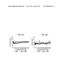 HUMAN ANTIGEN BINDING PROTEINS THAT BIND TO PROPROTEIN CONVERTASE     SUBTILISIN KEXIN TYPE 9 diagram and image