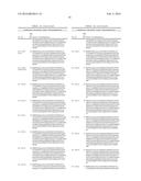 HUMAN ANTIGEN BINDING PROTEINS THAT BIND TO PROPROTEIN CONVERTASE     SUBTILISIN KEXIN TYPE 9 diagram and image