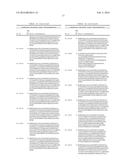 HUMAN ANTIGEN BINDING PROTEINS THAT BIND TO PROPROTEIN CONVERTASE     SUBTILISIN KEXIN TYPE 9 diagram and image