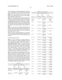 HUMAN ANTIGEN BINDING PROTEINS THAT BIND TO PROPROTEIN CONVERTASE     SUBTILISIN KEXIN TYPE 9 diagram and image