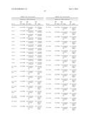 HUMAN ANTIGEN BINDING PROTEINS THAT BIND TO PROPROTEIN CONVERTASE     SUBTILISIN KEXIN TYPE 9 diagram and image