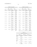 HUMAN ANTIGEN BINDING PROTEINS THAT BIND TO PROPROTEIN CONVERTASE     SUBTILISIN KEXIN TYPE 9 diagram and image