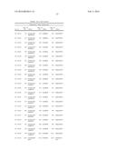 HUMAN ANTIGEN BINDING PROTEINS THAT BIND TO PROPROTEIN CONVERTASE     SUBTILISIN KEXIN TYPE 9 diagram and image