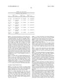 HUMAN ANTIGEN BINDING PROTEINS THAT BIND TO PROPROTEIN CONVERTASE     SUBTILISIN KEXIN TYPE 9 diagram and image