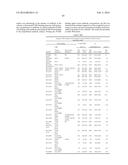 HUMAN ANTIGEN BINDING PROTEINS THAT BIND TO PROPROTEIN CONVERTASE     SUBTILISIN KEXIN TYPE 9 diagram and image