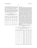 HUMAN ANTIGEN BINDING PROTEINS THAT BIND TO PROPROTEIN CONVERTASE     SUBTILISIN KEXIN TYPE 9 diagram and image