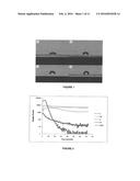 POLYELECTROLYTE POLYMERS, THEIR MANUFACTURE AND USE diagram and image