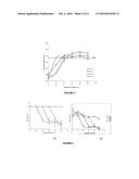 POLYELECTROLYTE POLYMERS, THEIR MANUFACTURE AND USE diagram and image