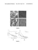 POLYELECTROLYTE POLYMERS, THEIR MANUFACTURE AND USE diagram and image