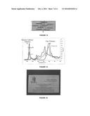 POLYELECTROLYTE POLYMERS, THEIR MANUFACTURE AND USE diagram and image