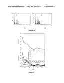 POLYELECTROLYTE POLYMERS, THEIR MANUFACTURE AND USE diagram and image