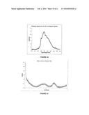 POLYELECTROLYTE POLYMERS, THEIR MANUFACTURE AND USE diagram and image