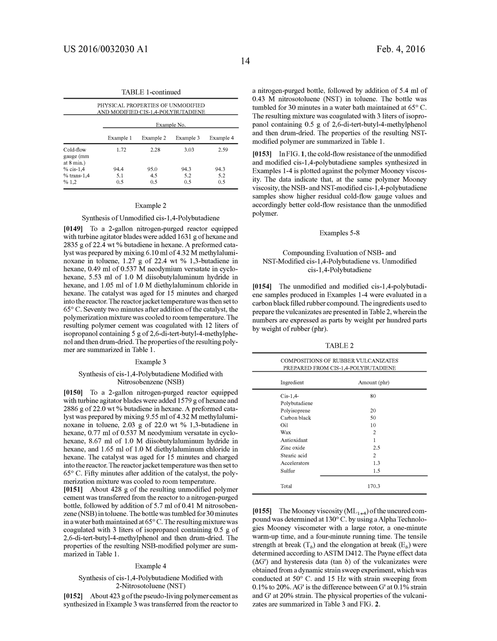 POLYMERS FUNCTIONALIZED WITH NITROSO COMPOUNDS - diagram, schematic, and image 17