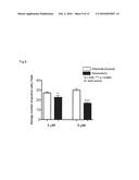 NOVEL PI POLYAMIDE diagram and image