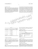 NOVEL PI POLYAMIDE diagram and image