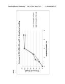 POLYMER-GRAPHENE NANOCOMPOSITES diagram and image