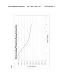 POLYMER-GRAPHENE NANOCOMPOSITES diagram and image