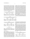 POLYMER-GRAPHENE NANOCOMPOSITES diagram and image