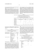 ANTI-CORROSIVE COATING COMPOUND diagram and image