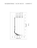 DURABLE ANTIMICROBIAL COATING COMPOSITION diagram and image