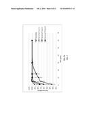 DURABLE ANTIMICROBIAL COATING COMPOSITION diagram and image