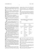 COATING COMPOSITION BASED ON COLORING FOODSTUFFS diagram and image