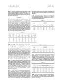 MINERAL FILLED POLYMER COMPOUNDS FOR CURTAIN COATING diagram and image