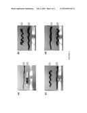 Amphiphilic Graft Copolymer for Waterborne Shape Memory Coatings diagram and image