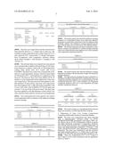 TWO-COMPONENT COATING COMPOSITION diagram and image