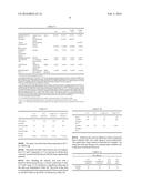 TWO-COMPONENT COATING COMPOSITION diagram and image