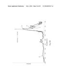 HIGH GAIN DURABLE ANTI-REFLECTIVE COATING diagram and image