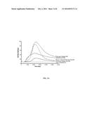 POLYMERS AND EMULSIONS FOR USE IN OIL AND/OR GAS WELLS diagram and image