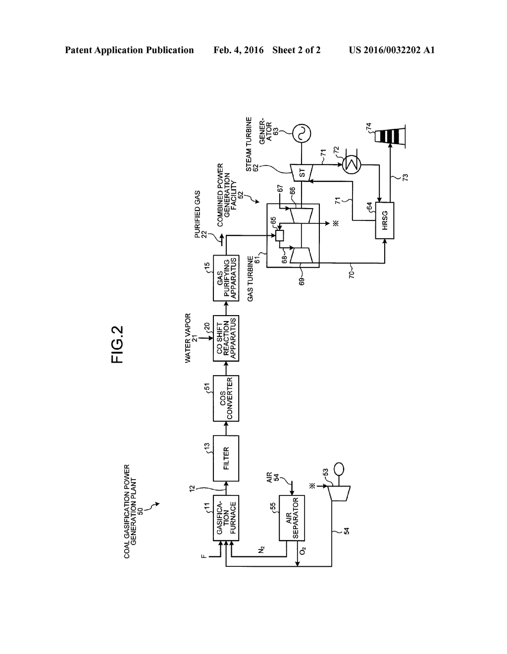 CO SHIFT CATALYST, CO SHIFT REACTION APPARATUS, AND METHOD FOR PURIFYING     GASIFIED GAS - diagram, schematic, and image 03