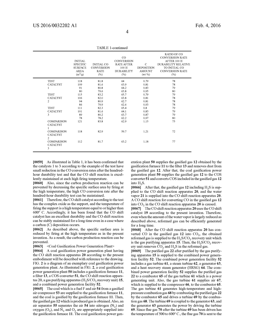 CO SHIFT CATALYST, CO SHIFT REACTION APPARATUS, AND METHOD FOR PURIFYING     GASIFIED GAS - diagram, schematic, and image 07