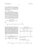 FATTY AMINES, AMIDOAMINES, AND THEIR DERIVATIVES FROM NATURAL OIL     METATHESIS diagram and image