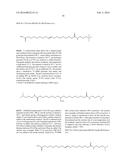 FATTY AMINES, AMIDOAMINES, AND THEIR DERIVATIVES FROM NATURAL OIL     METATHESIS diagram and image