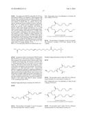 FATTY AMINES, AMIDOAMINES, AND THEIR DERIVATIVES FROM NATURAL OIL     METATHESIS diagram and image