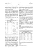 FATTY AMINES, AMIDOAMINES, AND THEIR DERIVATIVES FROM NATURAL OIL     METATHESIS diagram and image