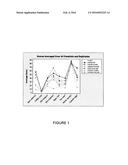 SINGLE PHASE AUTOMATIC DISHWASHING DETERGENT COMPOSITION diagram and image