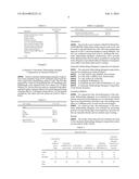 SINGLE PHASE AUTOMATIC DISHWASHING DETERGENT COMPOSITION diagram and image