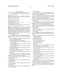 SINGLE PHASE AUTOMATIC DISHWASHING DETERGENT COMPOSITION diagram and image