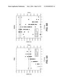 METHODS FOR IMPROVING MULTIPLE PROTEIN PROPERTIES diagram and image