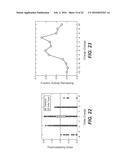 METHODS FOR IMPROVING MULTIPLE PROTEIN PROPERTIES diagram and image