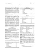 METHODS FOR IMPROVING MULTIPLE PROTEIN PROPERTIES diagram and image