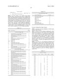 METHODS FOR IMPROVING MULTIPLE PROTEIN PROPERTIES diagram and image