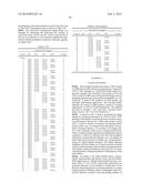 METHODS FOR IMPROVING MULTIPLE PROTEIN PROPERTIES diagram and image