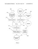 APPARATUS AND PROCESS FOR PRODUCTION OF AN ENCAPSULATED CELL PRODUCT diagram and image