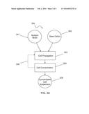 APPARATUS AND PROCESS FOR PRODUCTION OF AN ENCAPSULATED CELL PRODUCT diagram and image