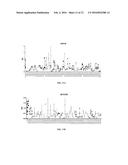 INHIBITORS OF MYH7B AND USES THEREOF diagram and image